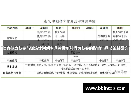 体育健身节奏与训练计划频率调控机制对行为节奏的影响与调节策略研究