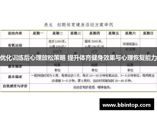 优化训练后心理放松策略 提升体育健身效果与心理恢复能力