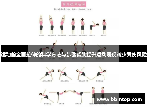运动前全面拉伸的科学方法与步骤帮助提升运动表现减少受伤风险