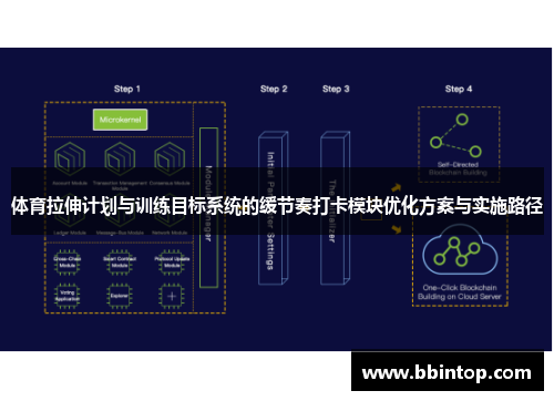 体育拉伸计划与训练目标系统的缓节奏打卡模块优化方案与实施路径